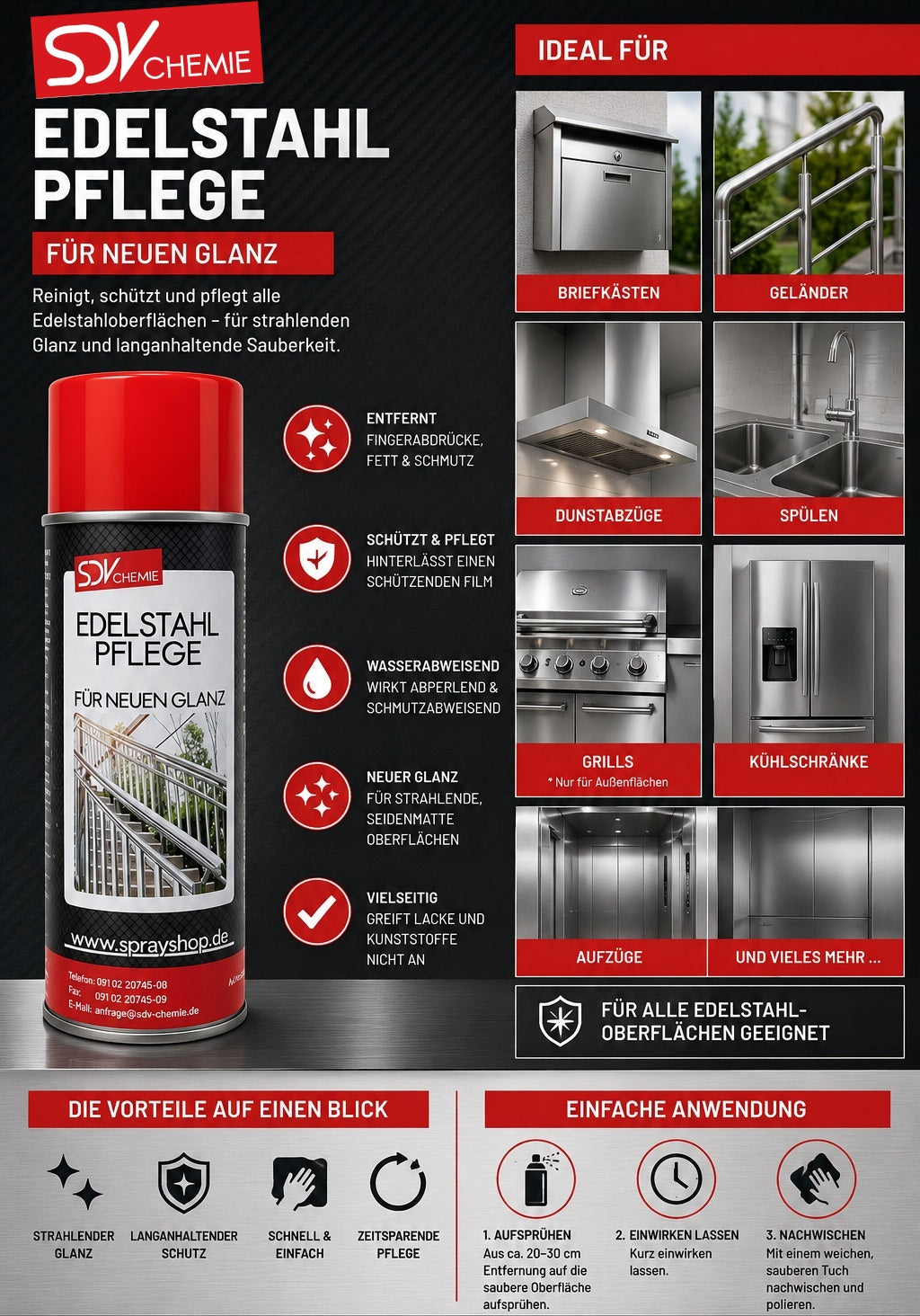 Edelstahlpflege Spray 400ml Anwendung